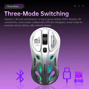 Tri-Mode Rechargeable RGB Gaming Mouse