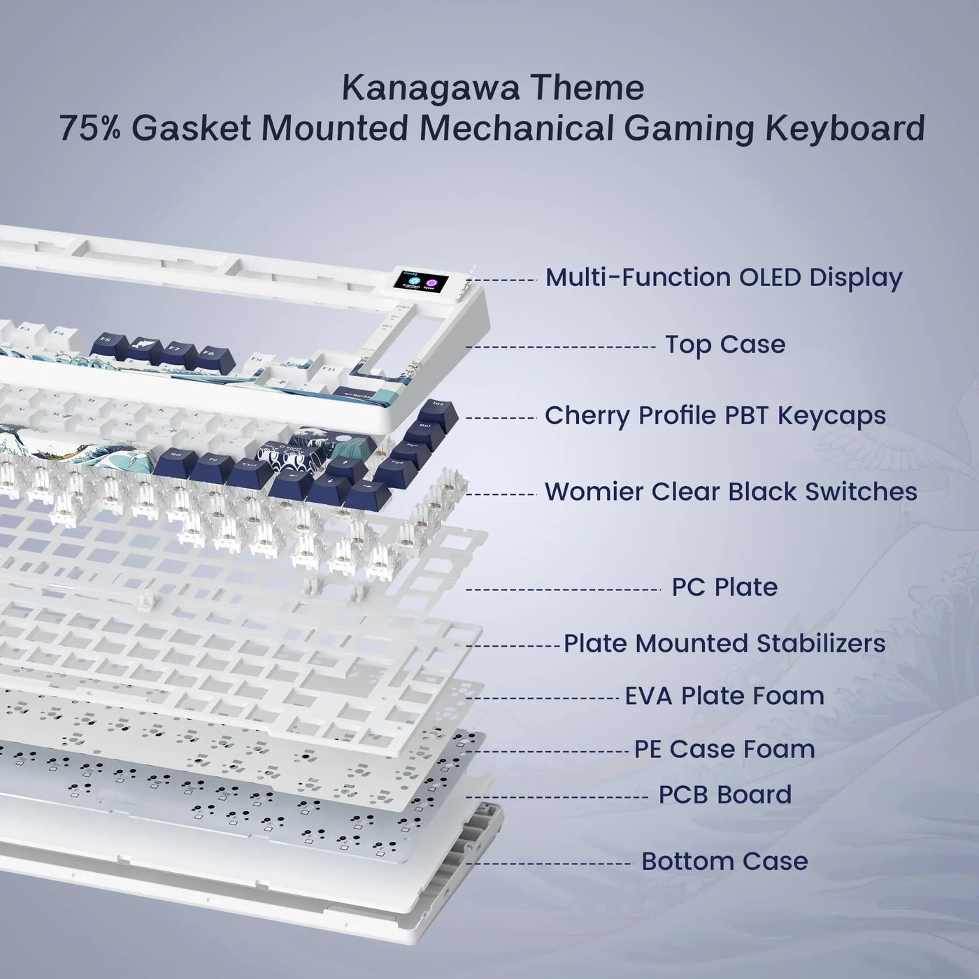 Womier SK80 RGB Mechanical Keyboard