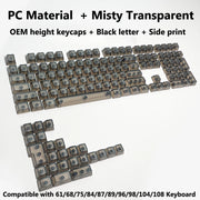 Transparent RGB Mechanical Keyboard Keycaps