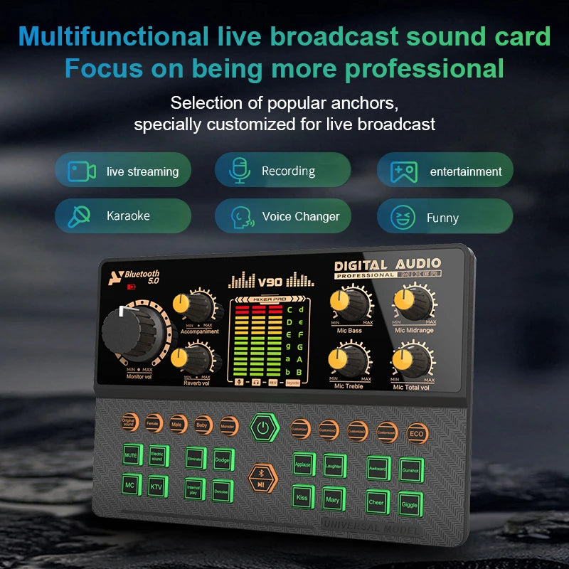 Gaming Audio Mixer Voice Changer