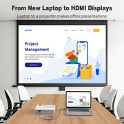 USB-C 4K60Hz HDMI Cable