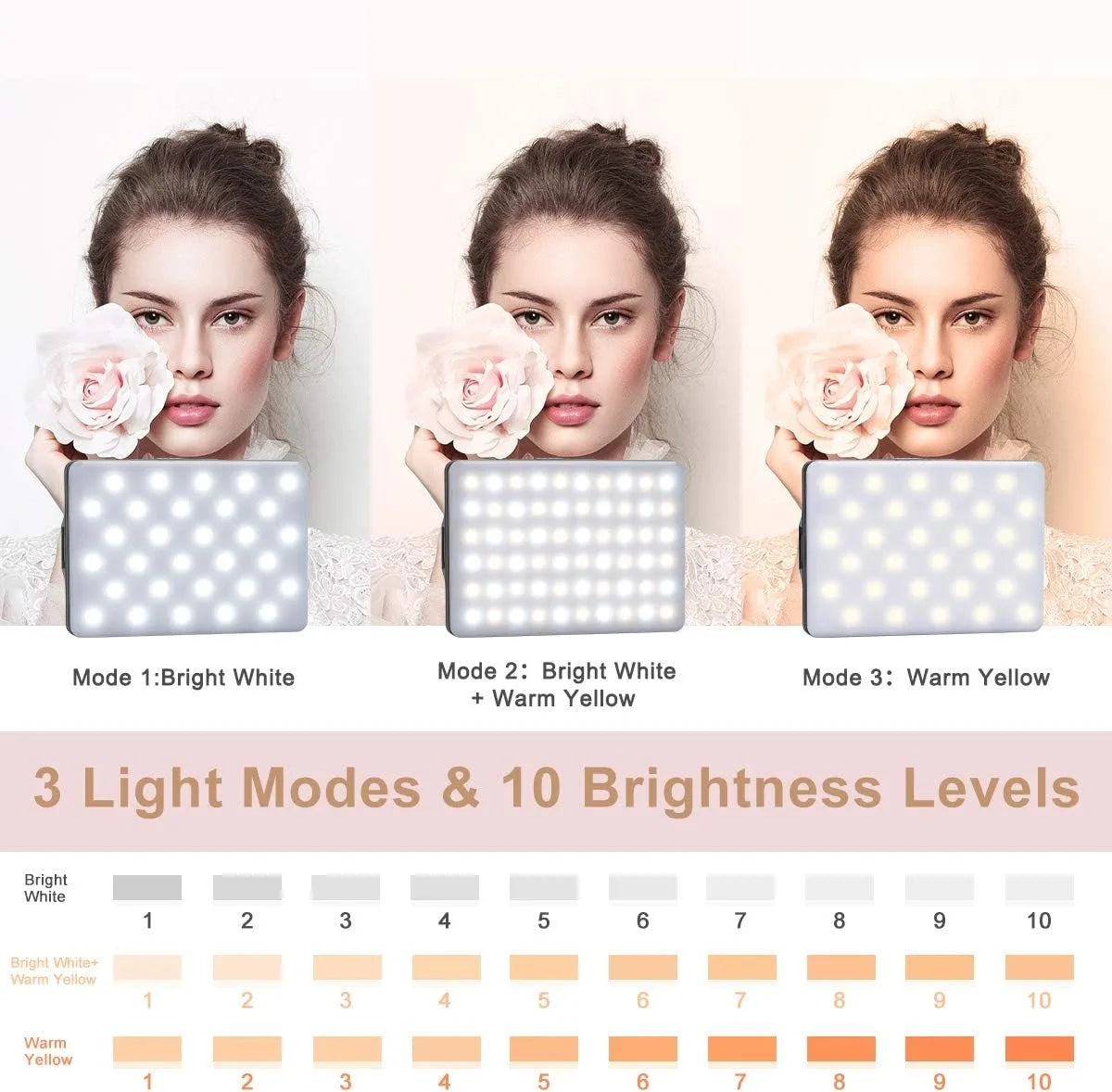 Clip-On LED Selfie Video Light
