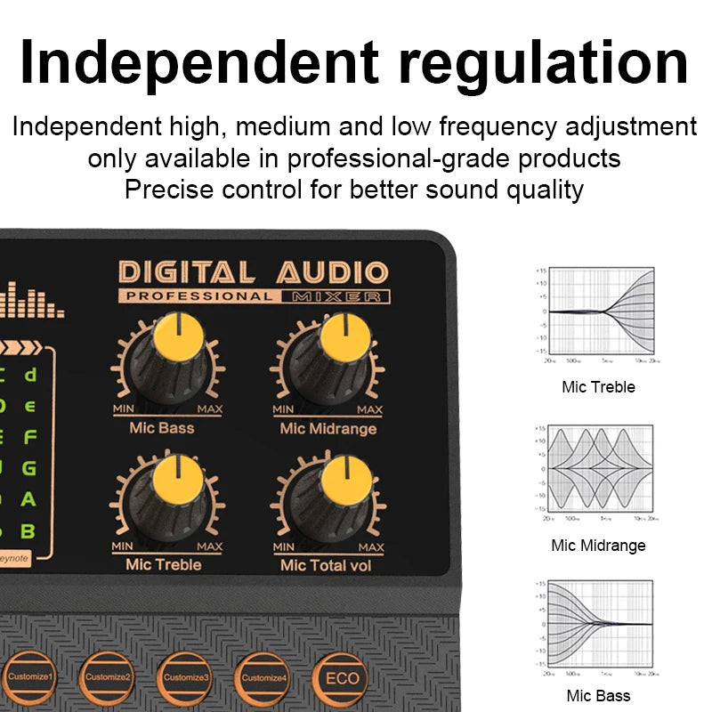 Gaming Audio Mixer Voice Changer