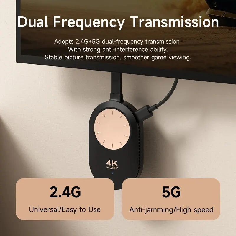 Hagibis Wireless HDMI-Compatible Display Dongle Adapter 4K@60Hz Wireless Extender for Laptop PC Smartphone HDTV Projector IOS
