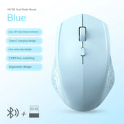 Bluetooth 5.2 Rechargeable Silent Mouse