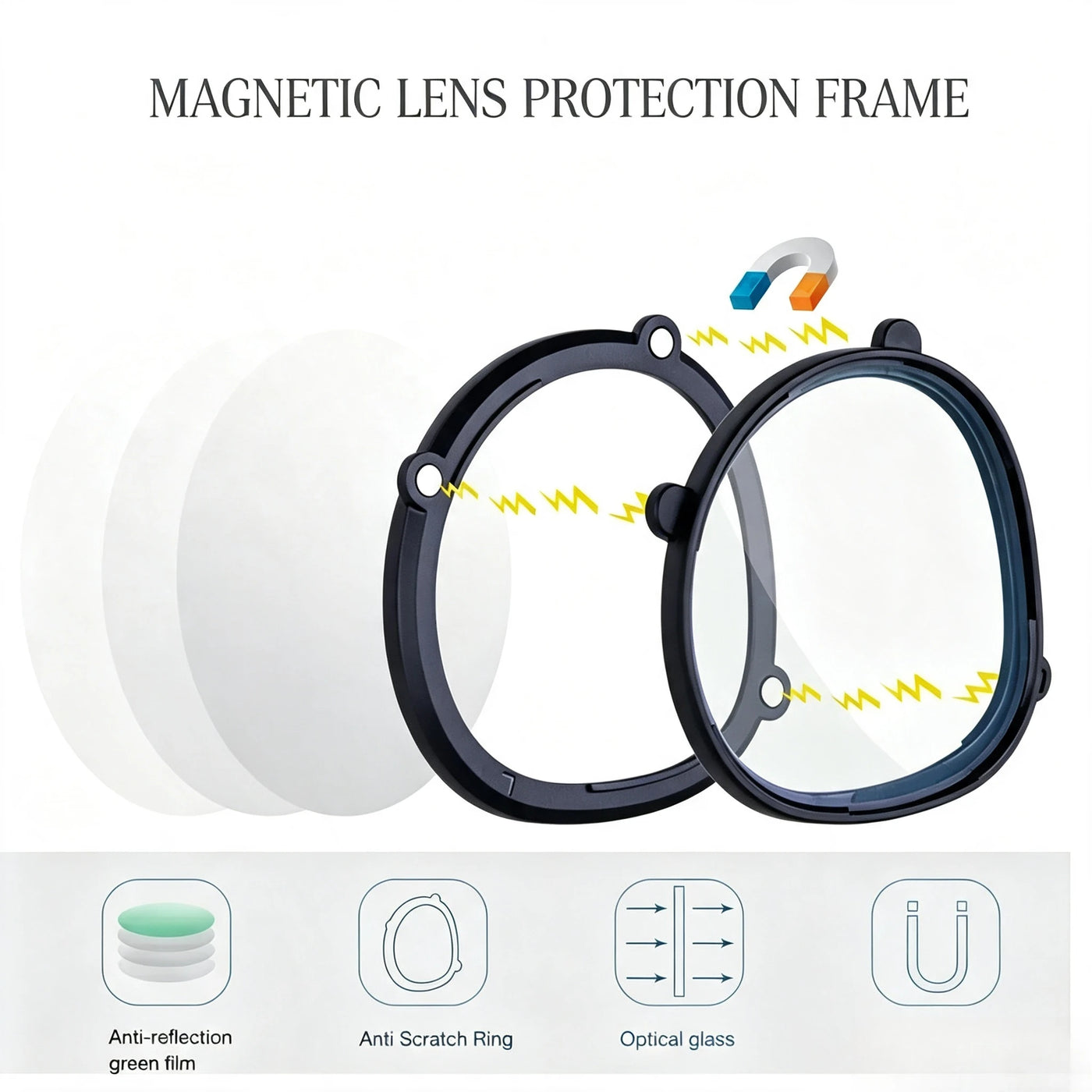 Quest Magnetic Prescription Lens Frames