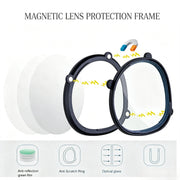 Quest Magnetic Prescription Lens Frames