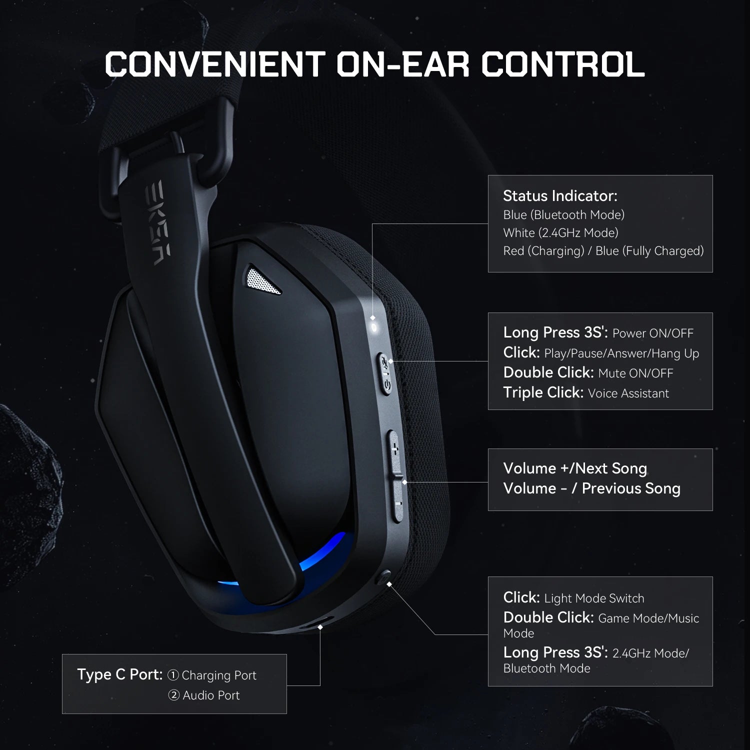 EKSA G19BT Wireless Gaming Headset