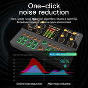 Gaming Audio Mixer Voice Changer