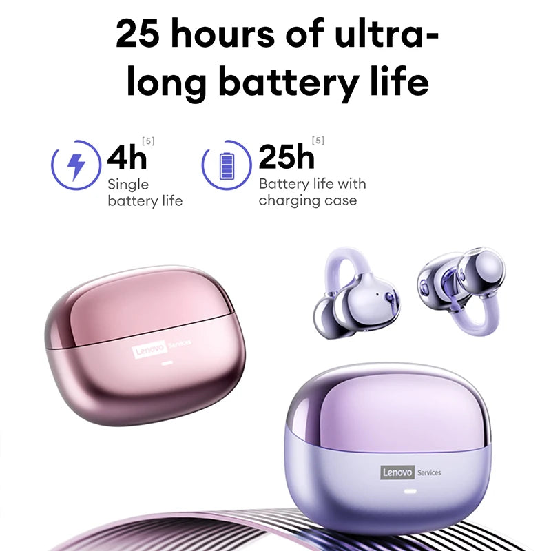 Lenovo LE302 Wireless Ear-Clip Earphones