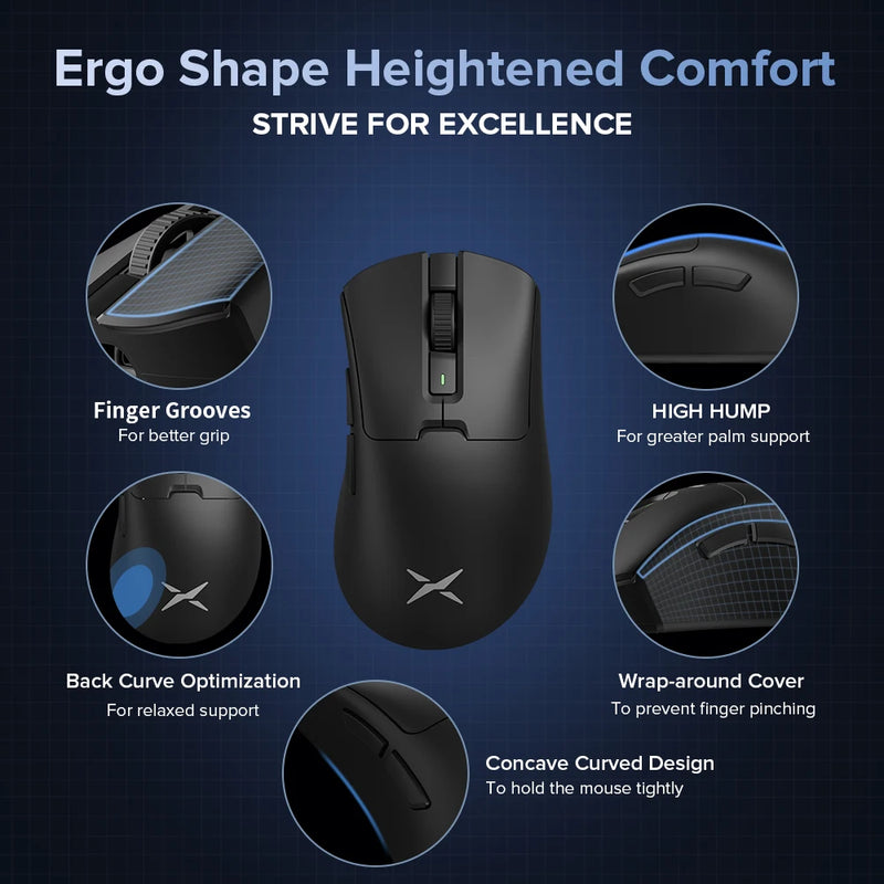 Delux M900Pro Wireless Gaming Mouse