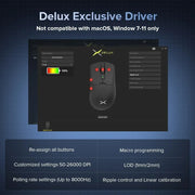 Delux M900Pro Wireless Gaming Mouse