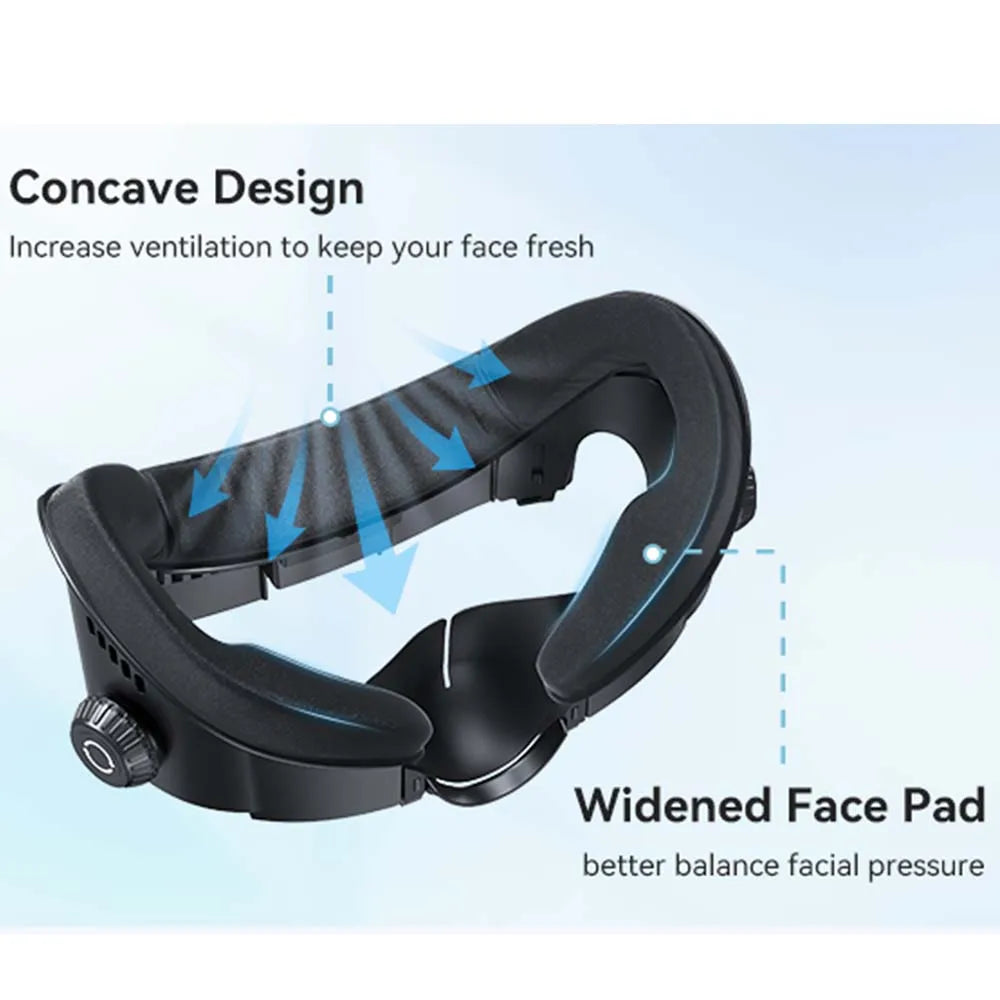 AMVR Quest 3 Face Interface
