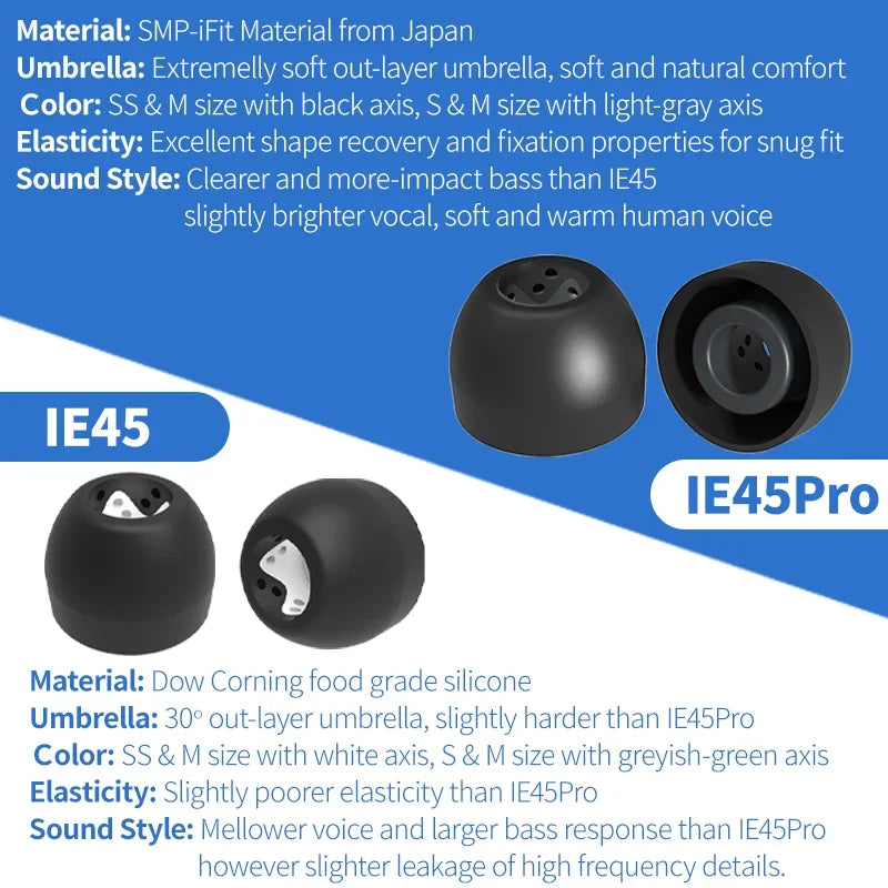 Infiter IE45Pro Silicone Earbud Tips