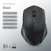 Bluetooth 5.2 Rechargeable Silent Mouse