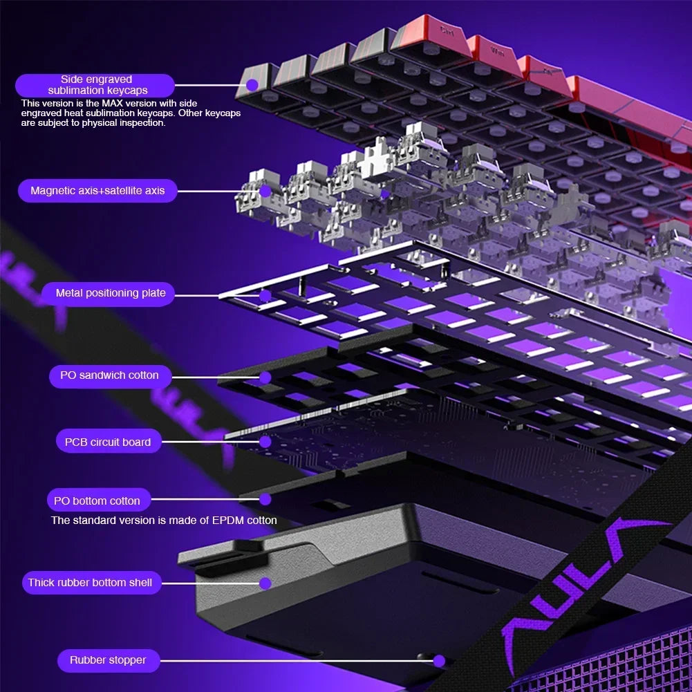 AULA WIN68 Magnetic Gaming Keyboard