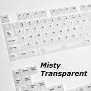 Transparent RGB Mechanical Keyboard Keycaps