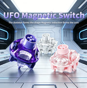 Skyloong Linear Magnetic Keyboard Switches